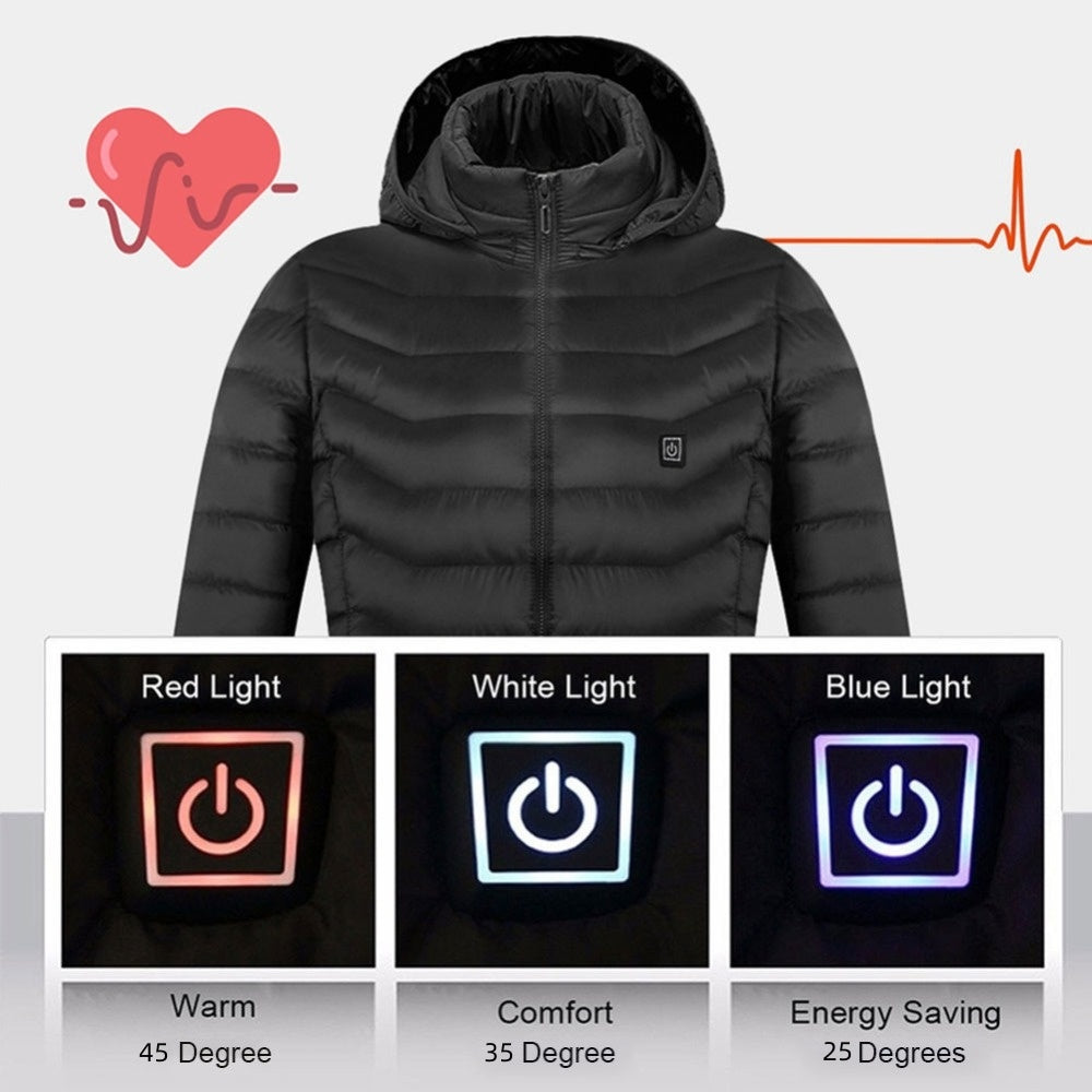 ThermaX Heated Jacket 🔥