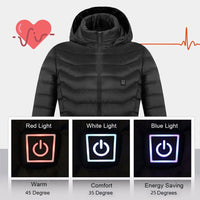 ThermaX Heated Jacket 🔥