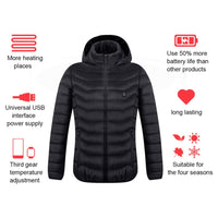 ThermaX Heated Jacket 🔥