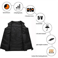 Thermax Heated Vest – Smart Temperature Control USB Winter Jacket